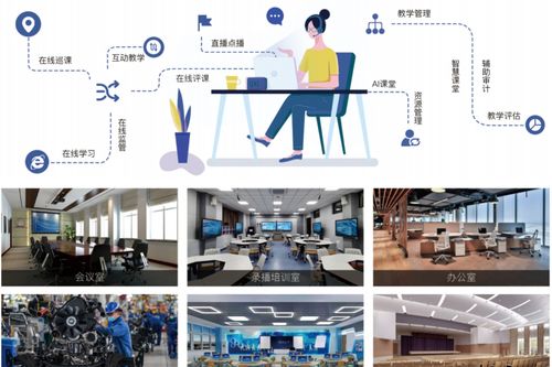 海昇科技 構(gòu)建企業(yè)私有元宇宙，賦能數(shù)字化人才智慧培訓(xùn)與評價體系
